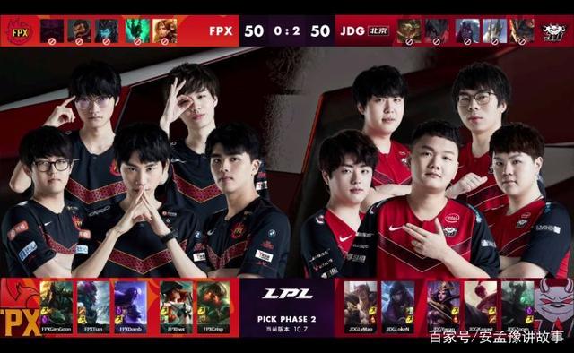 随着时间的 随着时间的