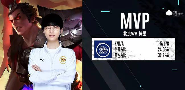 还是夜晚的 还是夜晚的