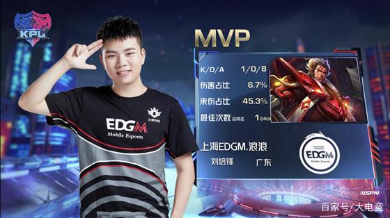 持高压要求 持高压要求