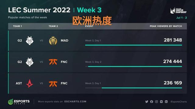 如出场条件 如出场条件