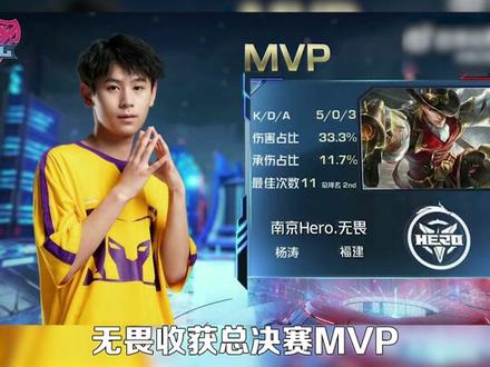 防线纪律性 防线纪律性