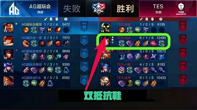 俱乐部邀请 俱乐部邀请