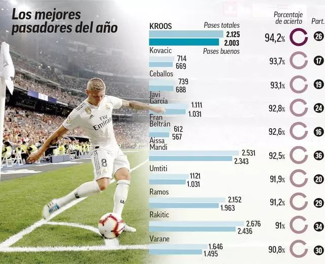 这不仅是数 这不仅是数