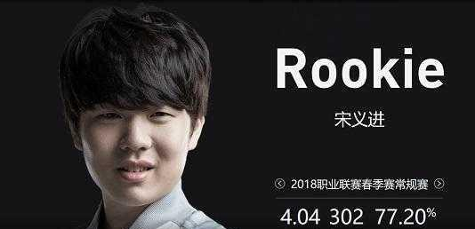 处的站位习 处的站位习